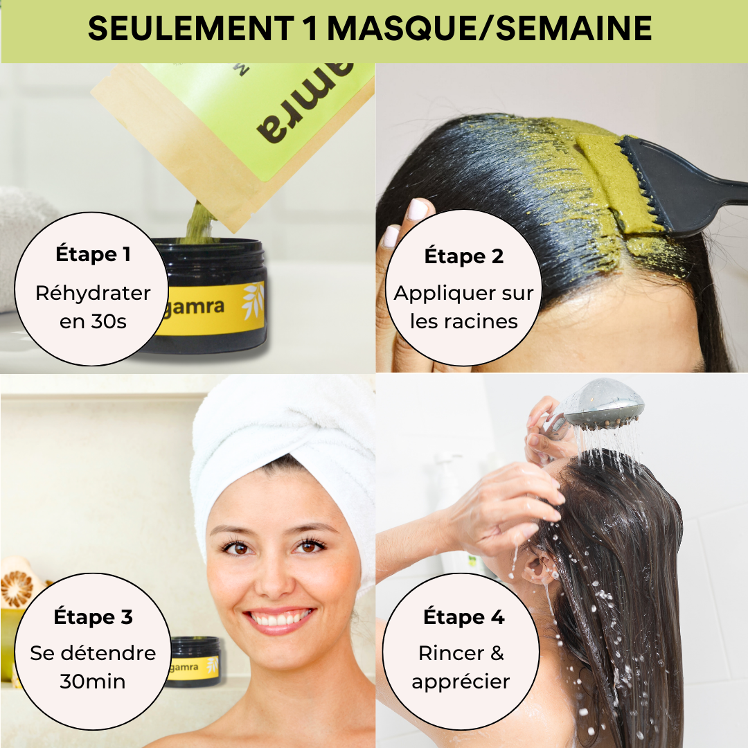 Cure Cheveux Détox