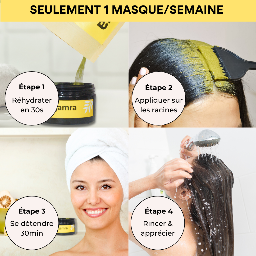 Cure Cheveux Anti-Chute