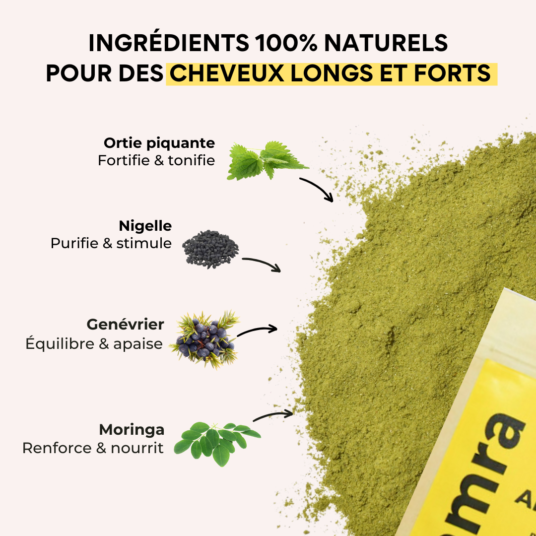 Cure Cheveux Anti-Chute