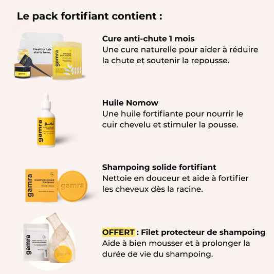 Pack complet Fortifiant
