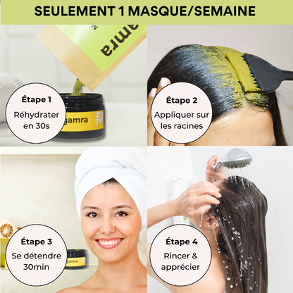 Cure Cheveux Détox