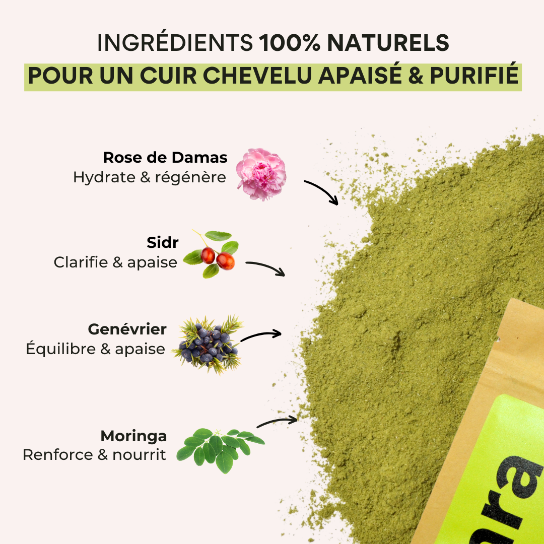 Cure Cheveux Détox