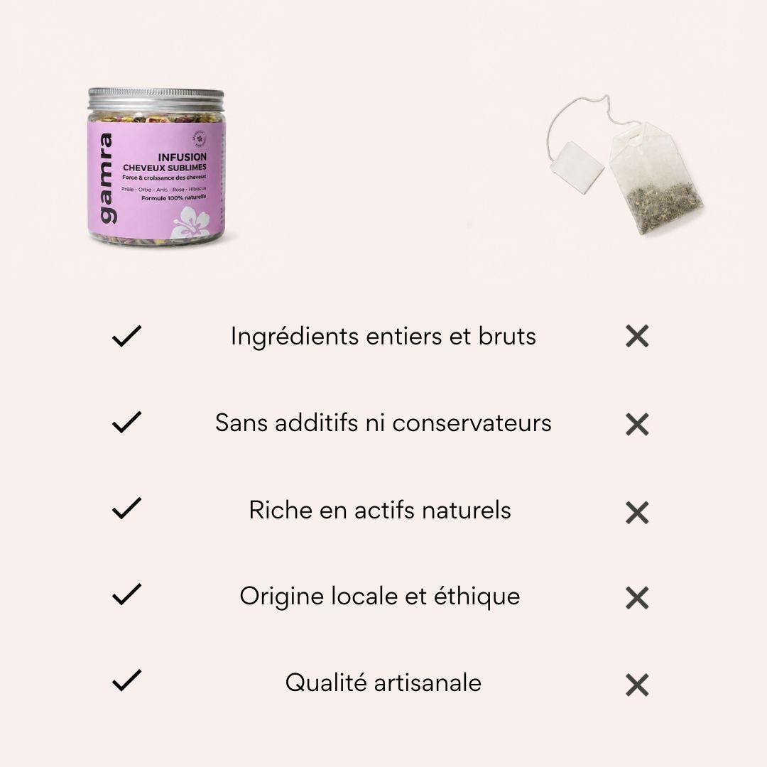 Infusion Cheveux Sublimes à boire