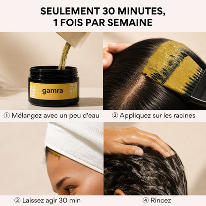 Cure Cheveux Détox