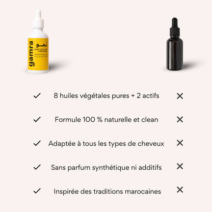 Nōmow - Huile Capillaire Fortifiante