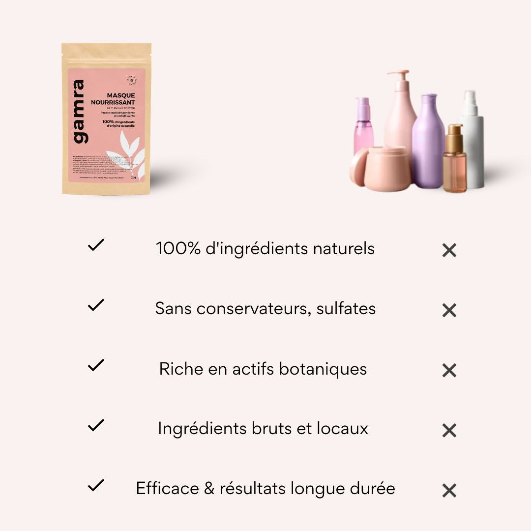 Cure Cheveux Nourrissante