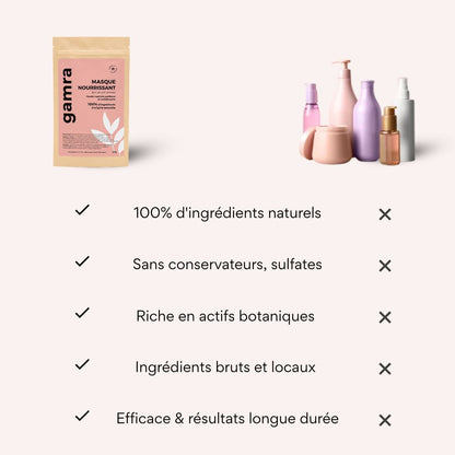 Cure Cheveux Nourrissante