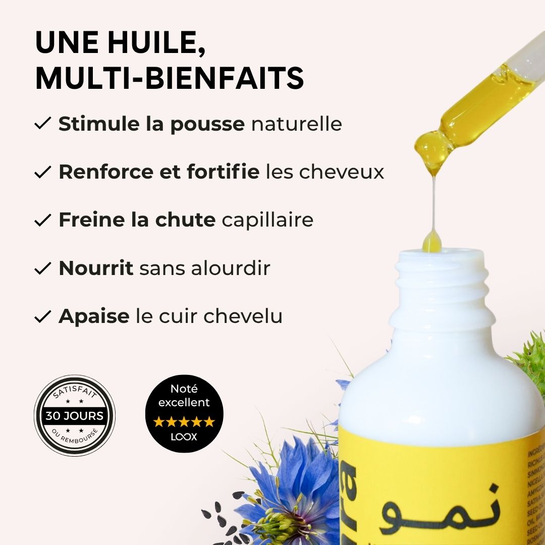 Pack complet Fortifiant