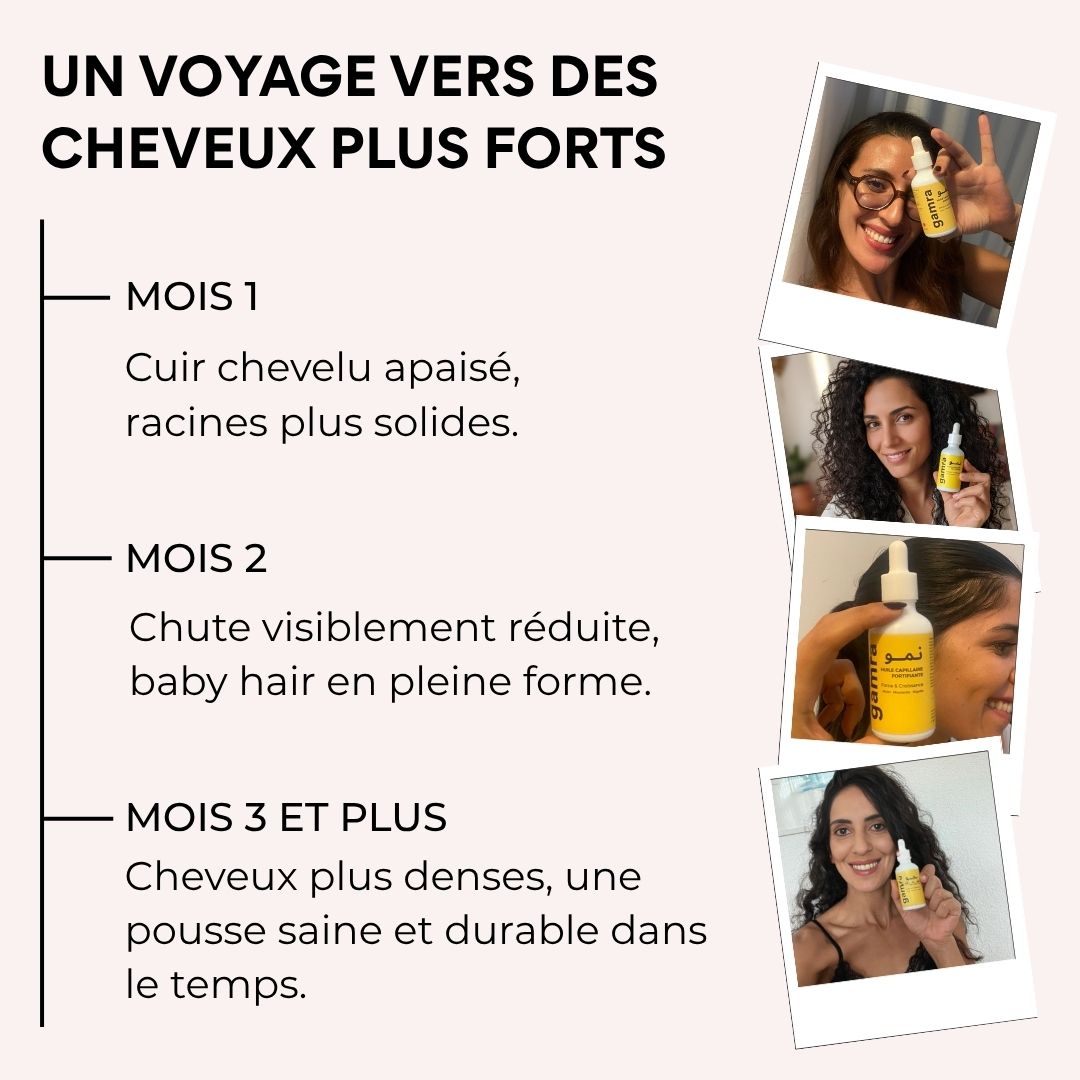 Nōmow - Huile Capillaire Fortifiante