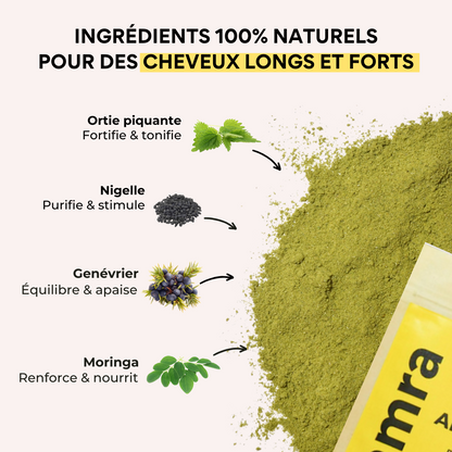 Cure Cheveux Anti-Chute