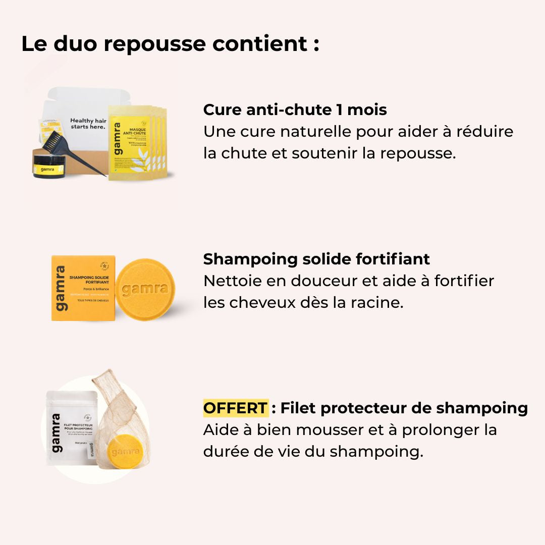Duo Repousse