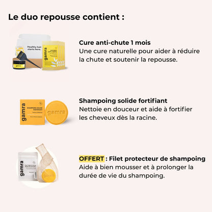 Duo Repousse