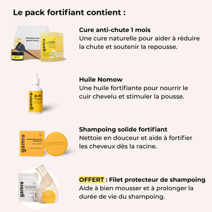 Pack complet Fortifiant