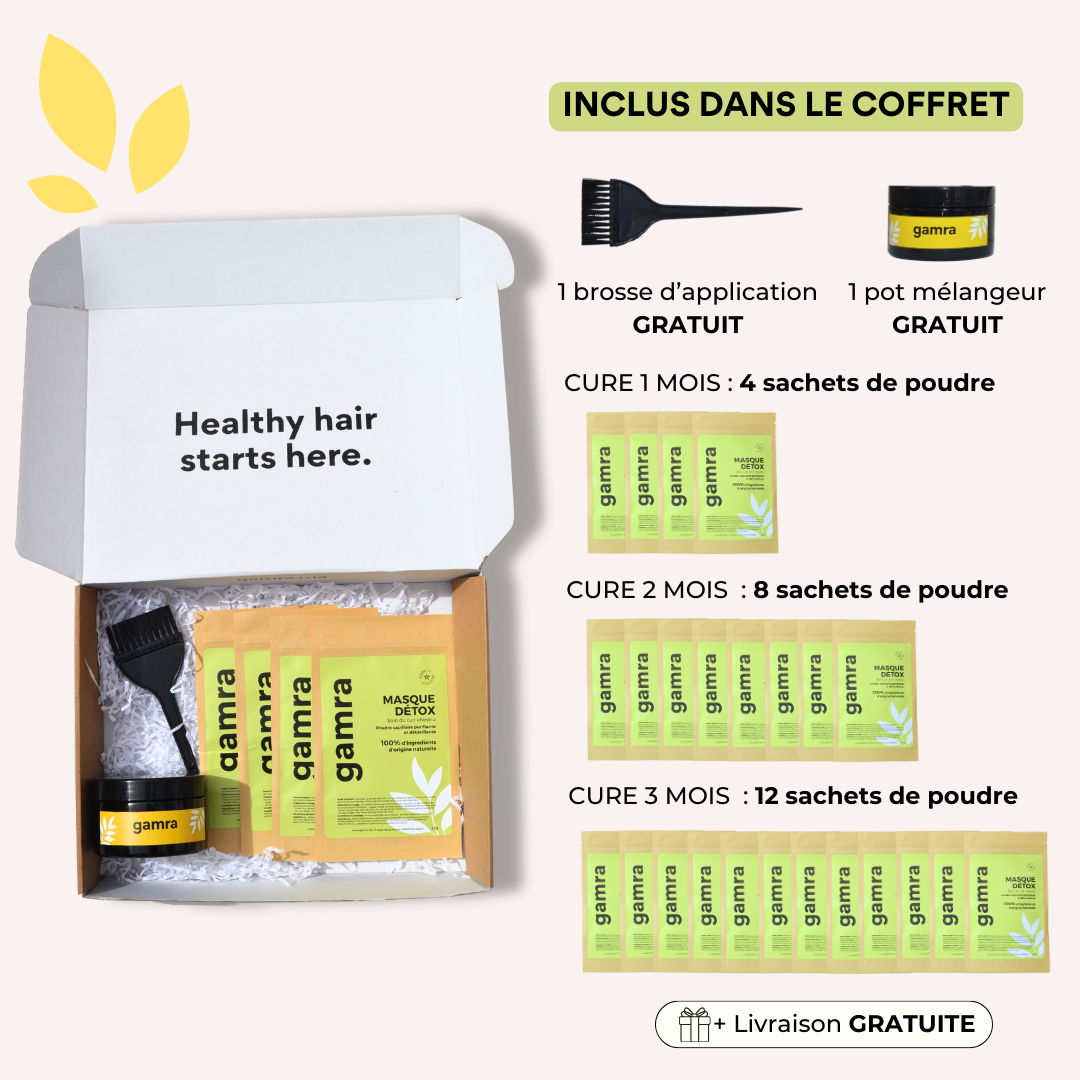 Cure Cheveux Détox