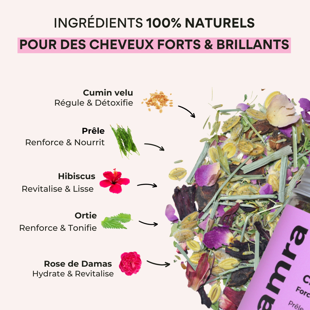 Infusion Cheveux Sublimes à boire